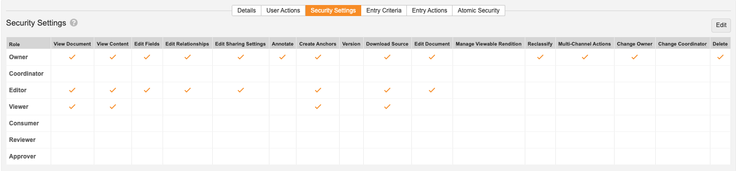 Lifecycle State Security Settings