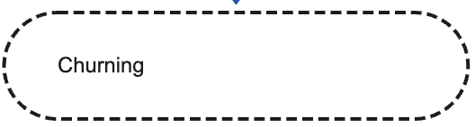 Rectangle with dotted line border labelled 'process step 1'