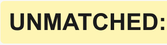 Unmatched Tag